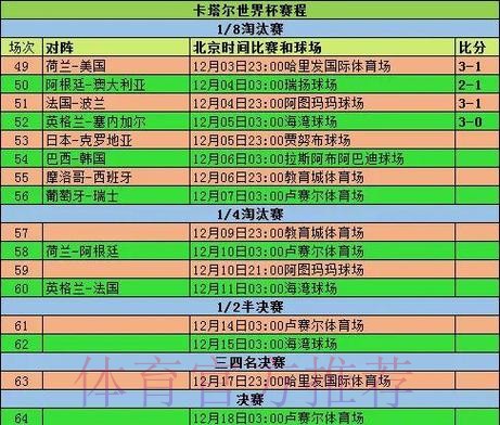 全面解析世界杯历史数据变迁 全面解析世界杯历史数据变迁
