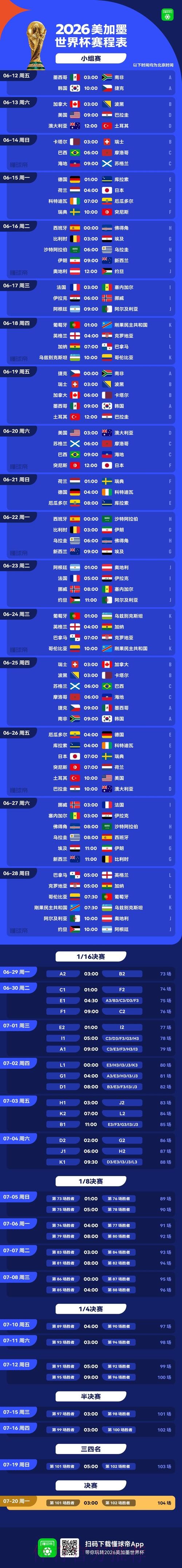 2026年美加墨世界杯完整赛程解析 2026年美加墨世界杯完整赛程解析