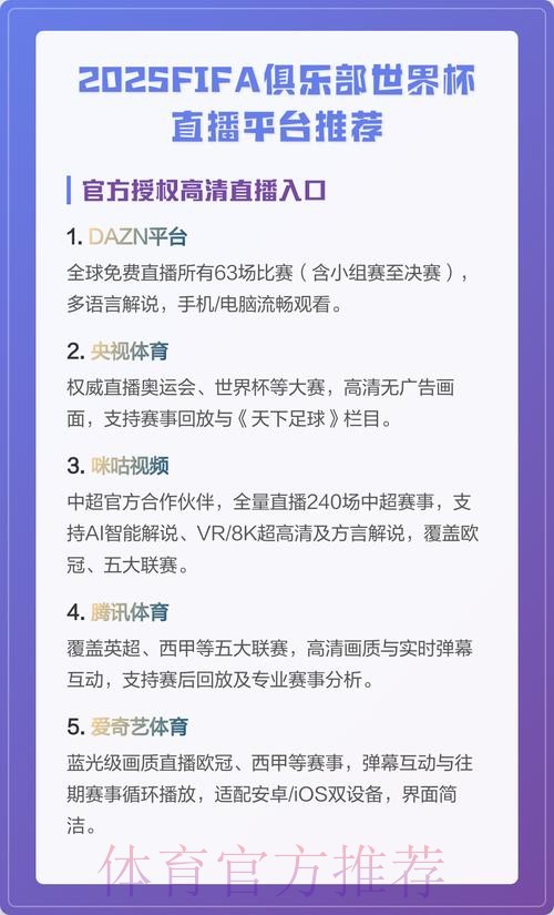 观看世界杯在线直播平台推荐 观看世界杯在线直播平台推荐