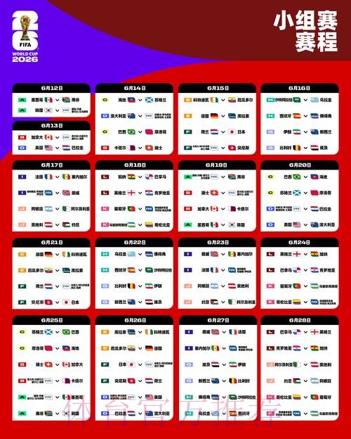 2026世界杯参赛球队详细信息